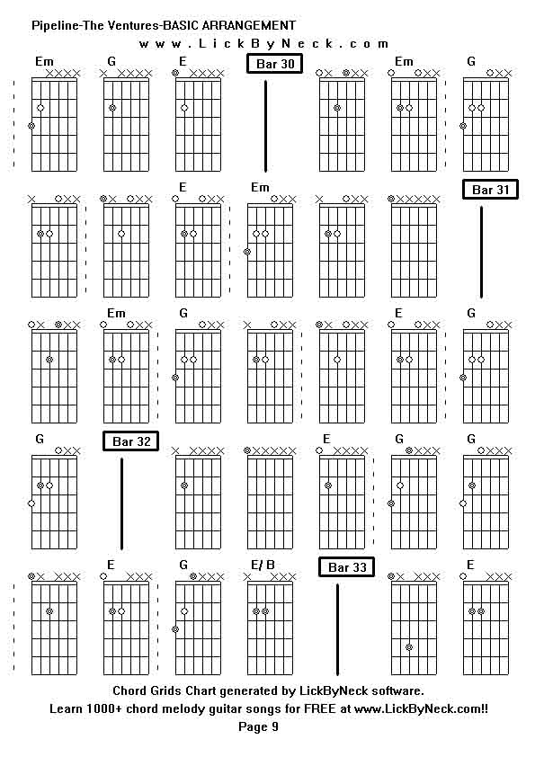 Chord Grids Chart of chord melody fingerstyle guitar song-Pipeline-The Ventures-BASIC ARRANGEMENT,generated by LickByNeck software.